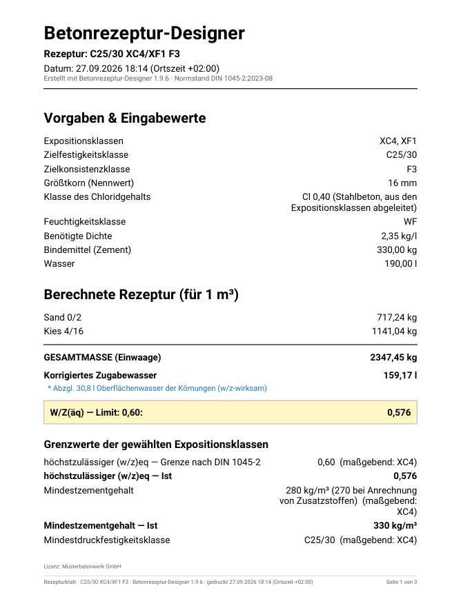 Erste Seite eines Rezepturblatts mit Vorgaben, Massen je Kubikmeter und Grenzwerten
